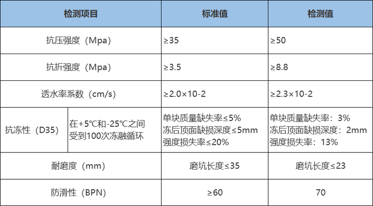 未標(biāo)題-2